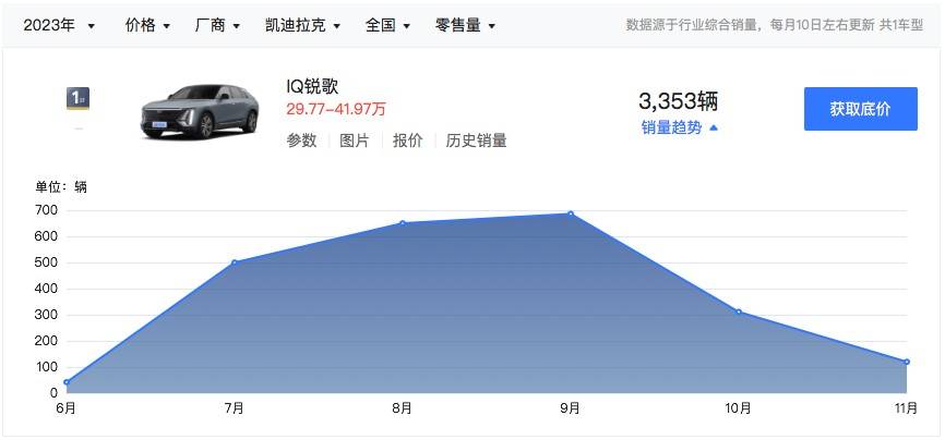凯迪拉克8.jpg