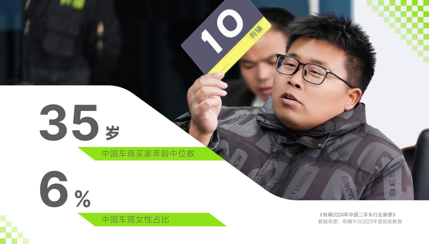 有辆2024行业展望_05_车商.jpg