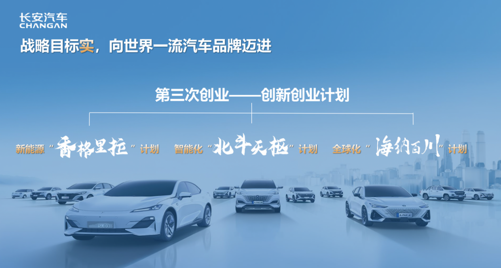 启新龘年 长安汽车如何实现新的跃迁？2024伙伴大会即将揭晓html1408.png