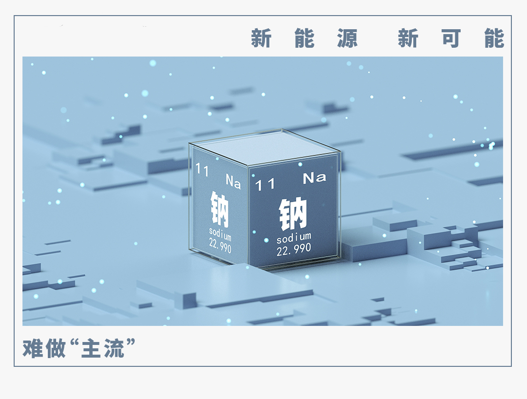 新能源头图.png