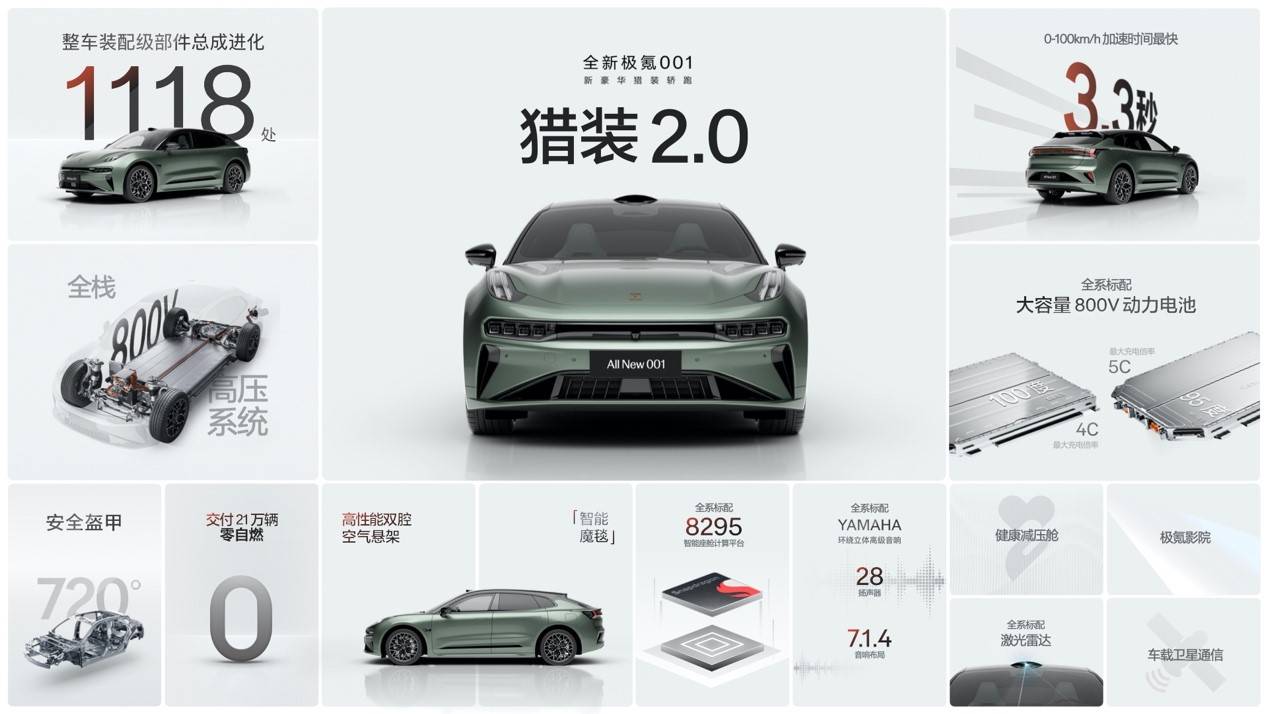 极氪001新3.jpg
