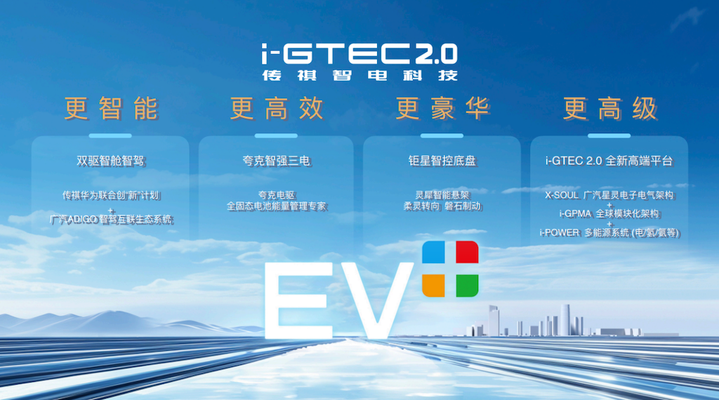 传祺新能源发布EV+方案，张若昀现身传祺展台助阵html1286.png