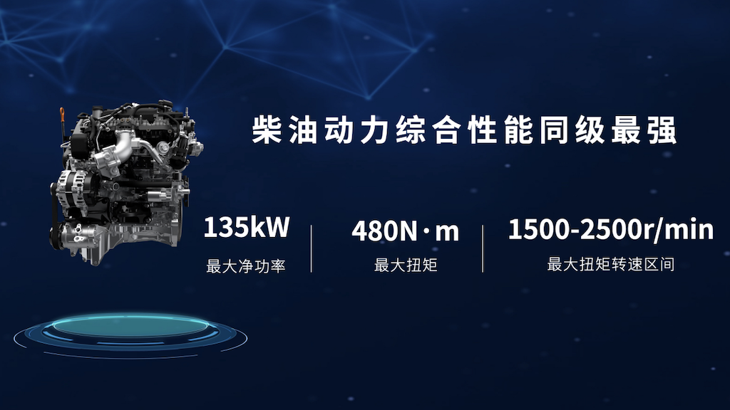 2.4T长城炮开启预售12.58万元起 山海炮Hi4-T亮相北京车展1359.png