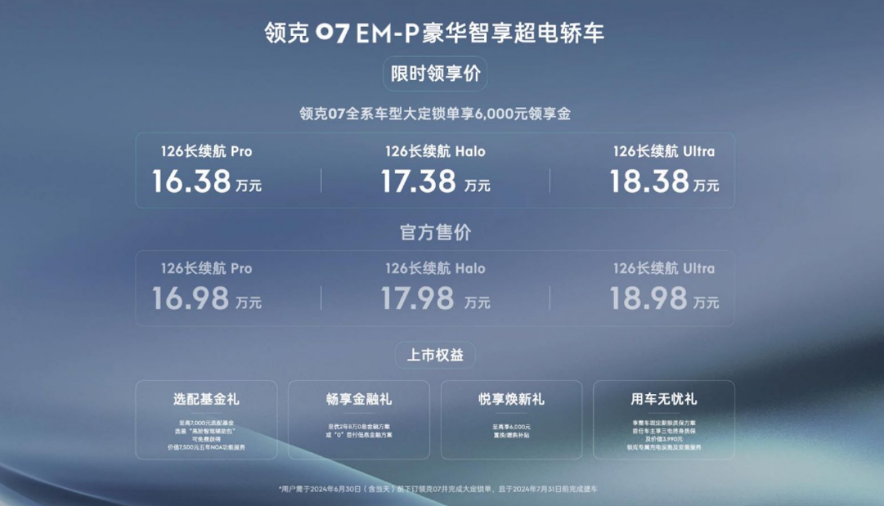 20万内最强电混轿车价值标杆，领克07 EM-P售16.38万起！2094.png