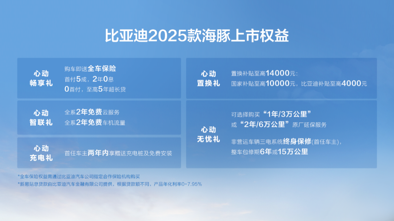 比亚迪2025款海豚宠爱焕新暨第70万辆下线，售9.98万元-12.98万元463.png