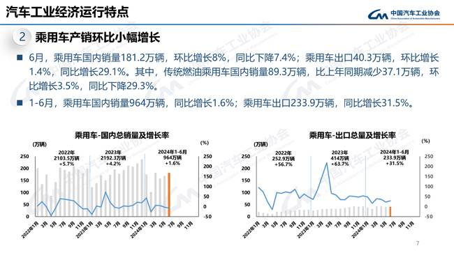 071014175369_01.发布版202406信息发布稿_7.jpg