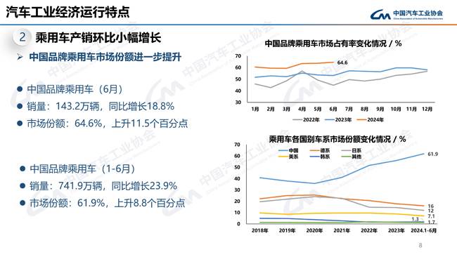 071014175369_01.发布版202406信息发布稿_8.jpg