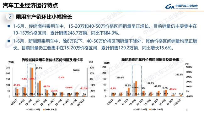 071014175369_01.发布版202406信息发布稿_11.jpg