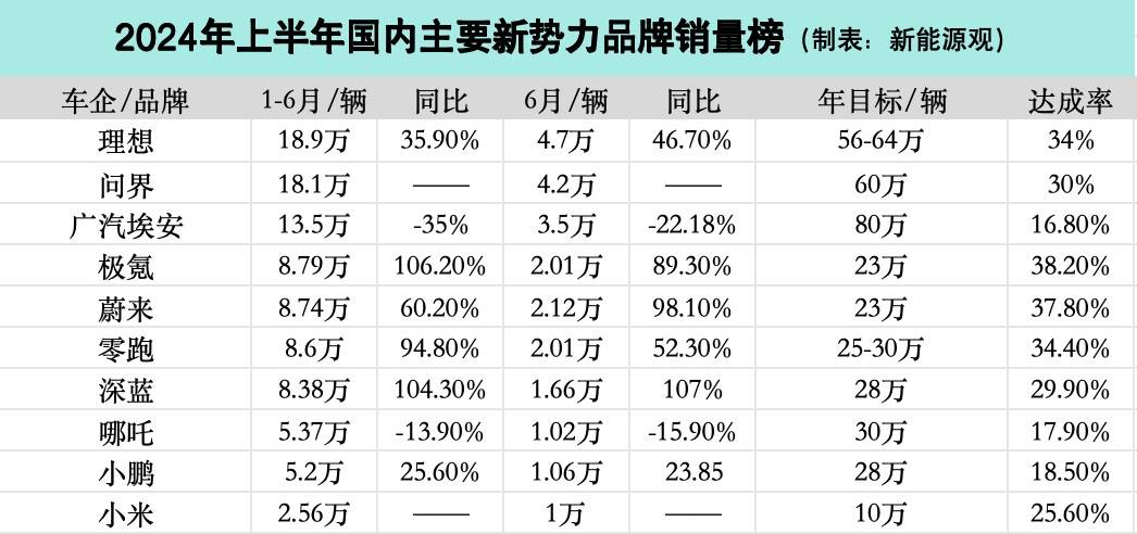 同比大涨.jpg