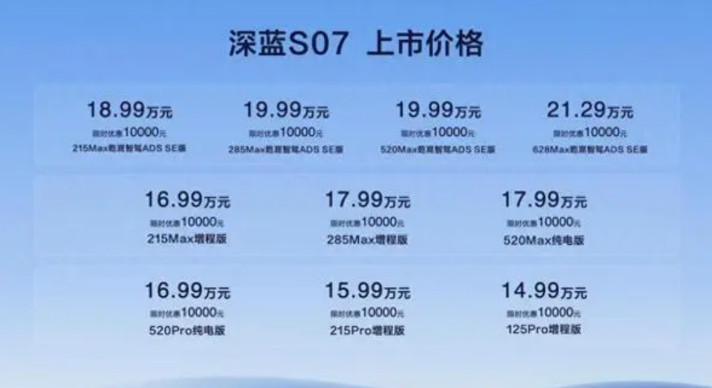 深蓝X华为强强联合，刚刚上市的深蓝S07真有点不一样！html250.png