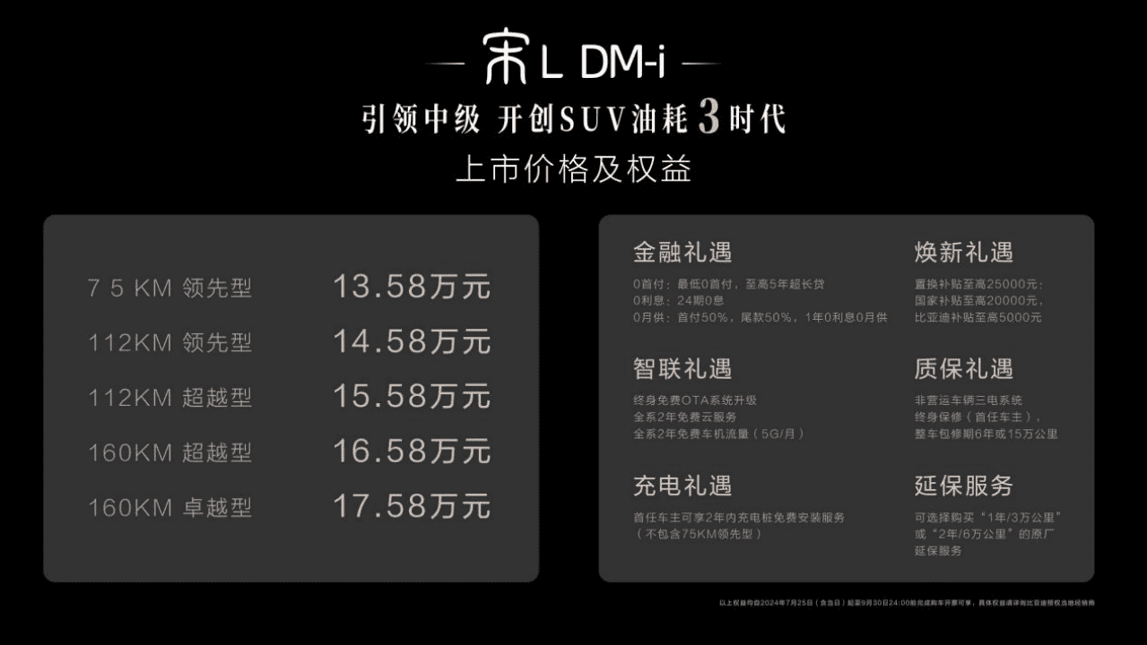 宋L DM-i上市会石家庄媒体稿529.png