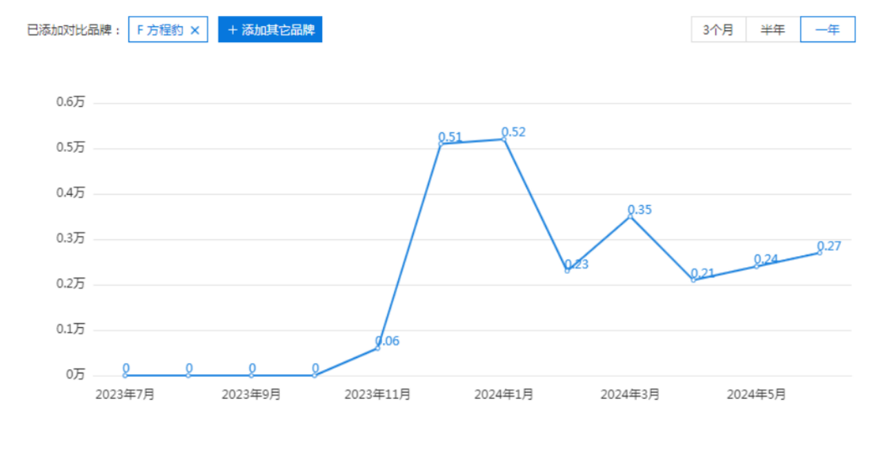 不管怎么被“黑”，豹5从来都没在怕的！html857.png