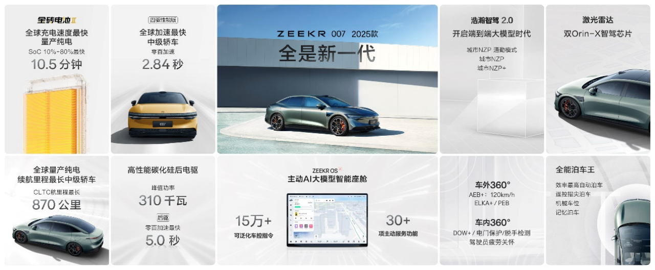 售价20.99万元起，2025款极氪001、极氪007全能上市4111.png