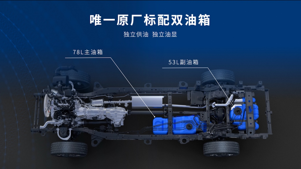 2.4T越野炮17.88万起售 成都车展长城发布多款新车1238.png