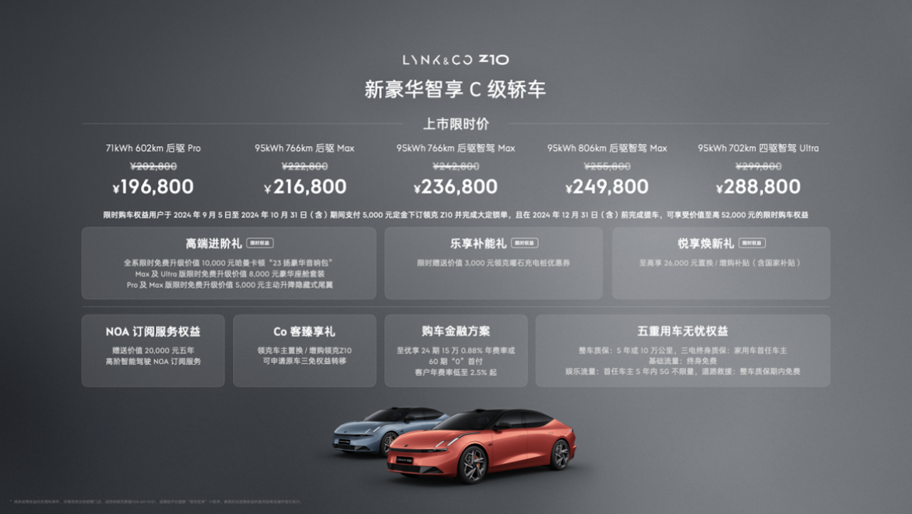 上市限时价19.68万元起，领克纯电首作领克Z10重磅来袭191.png