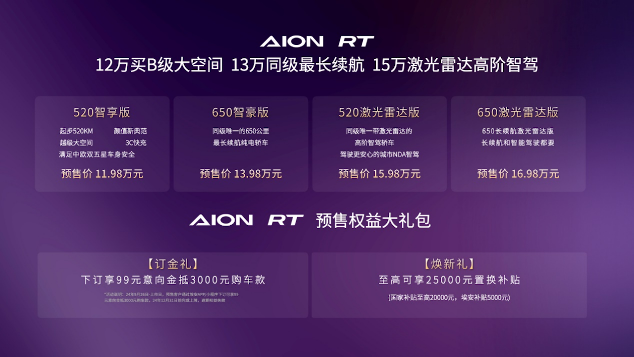 11.98-16.98万！A+王者AION RT预售183.png