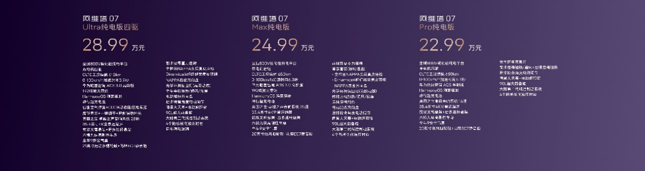 强强联合第三弹 增程+21.99万起售 阿维塔07正式上市97.png