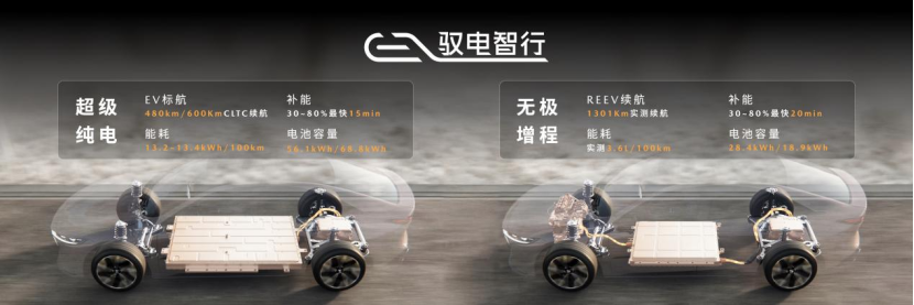 【媒体通稿】预售价16-20万元+长安马自达MAZDA+EZ-6正式开启预售1615.png