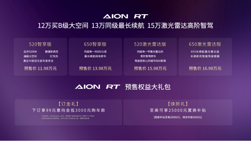 【新闻稿】11.98-16.98万！A+王者AION+RT预售183.png