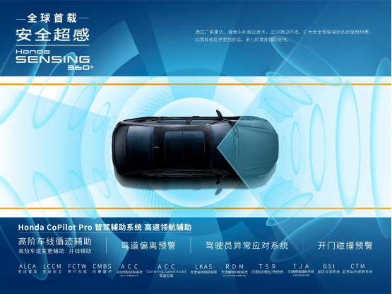 【新闻稿】全球首发Honda+SENSING+360+，2025款雅阁智驾上市-FIN770.png