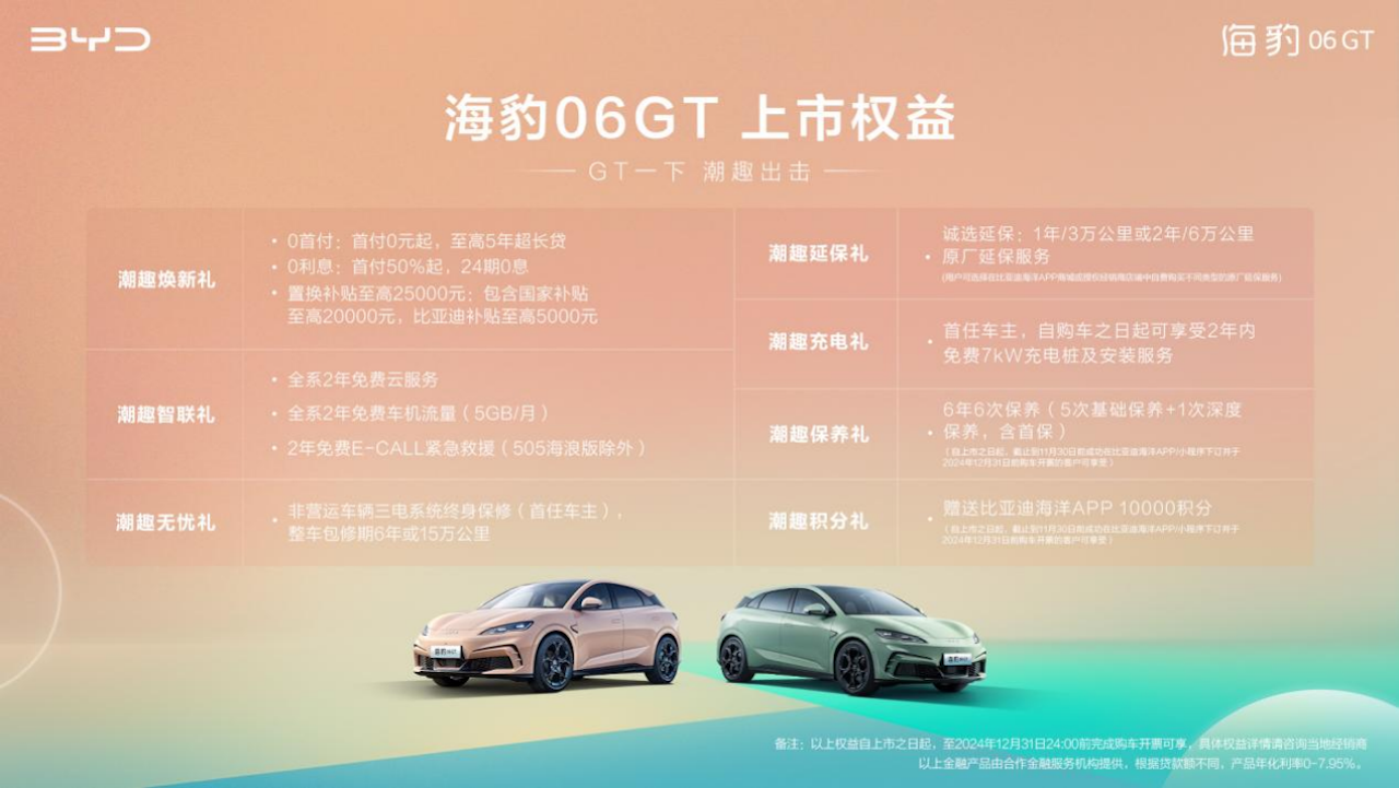 年轻人第一台GT正式解锁，比亚迪海豹06GT上市13.68万元起472.png