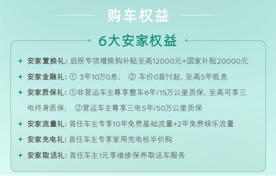 定稿【新闻通稿】一车变N房，全新启辰VX6大平层焕新上市 1884.png