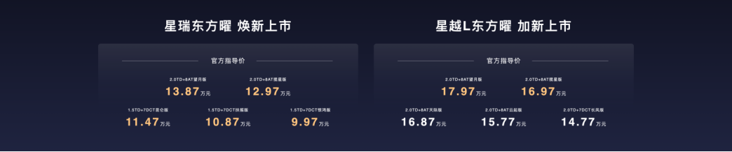 【新闻稿】星瑞系9.97万元-13.87万元，星越L系14.77万元-17.97万元，吉利中国星东方曜正式上市410.png