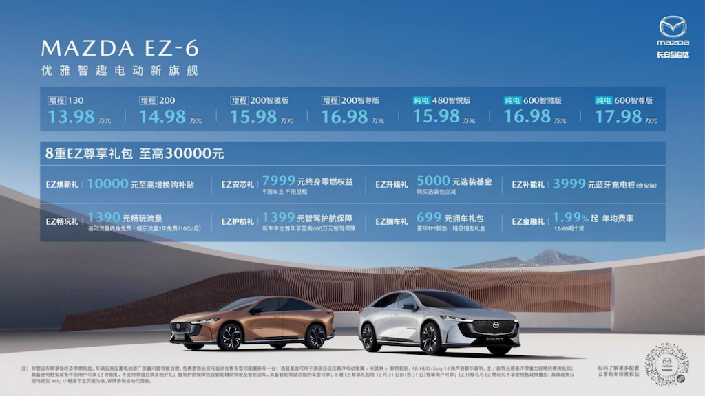 「四好」旗舰 安全共鉴 MAZDA EZ-6安全挑战拆车大揭秘html2743.png