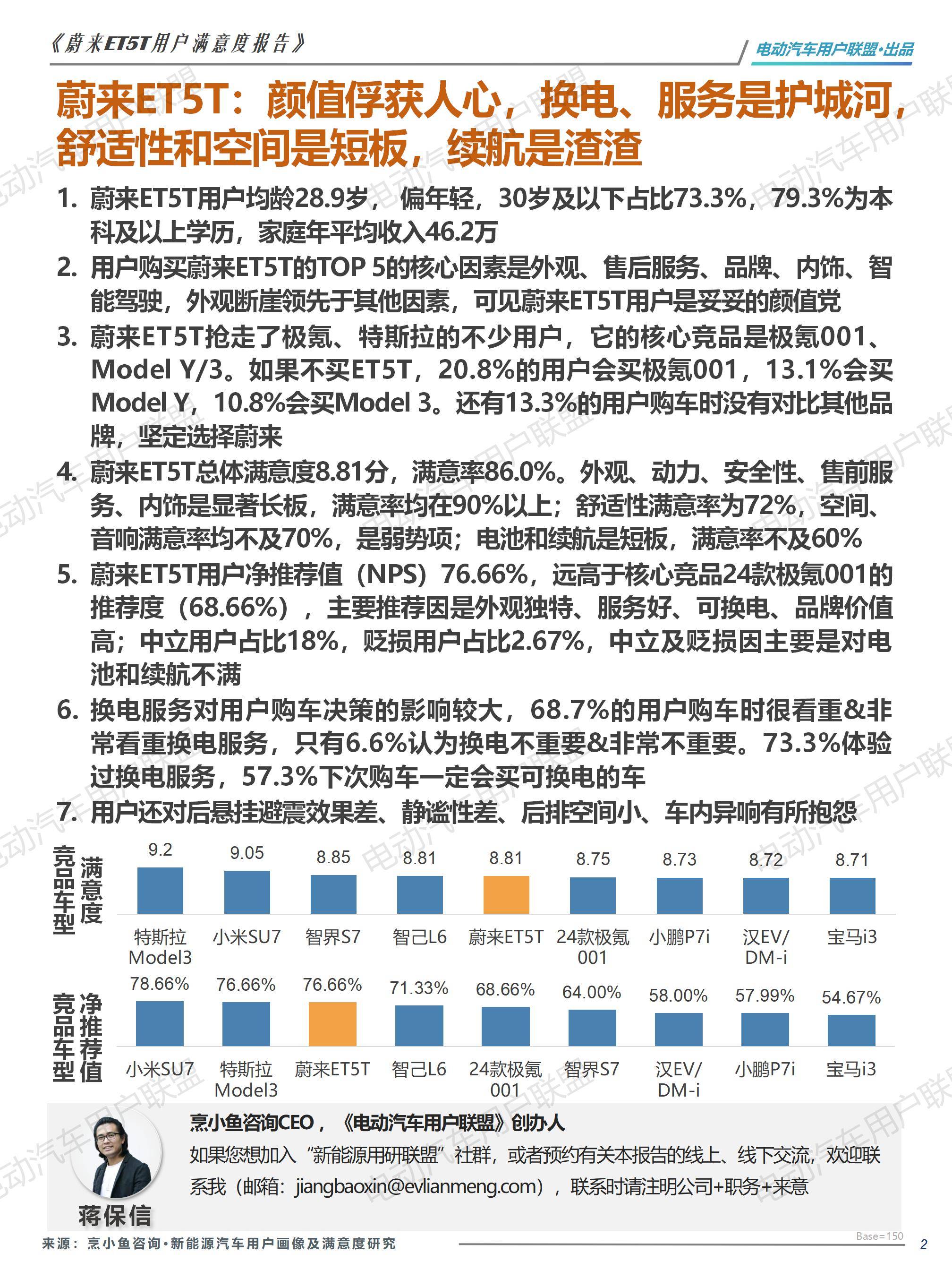 蔚来ET5T用户画像及满意度报告——电动汽车用户联盟_02(1).jpg