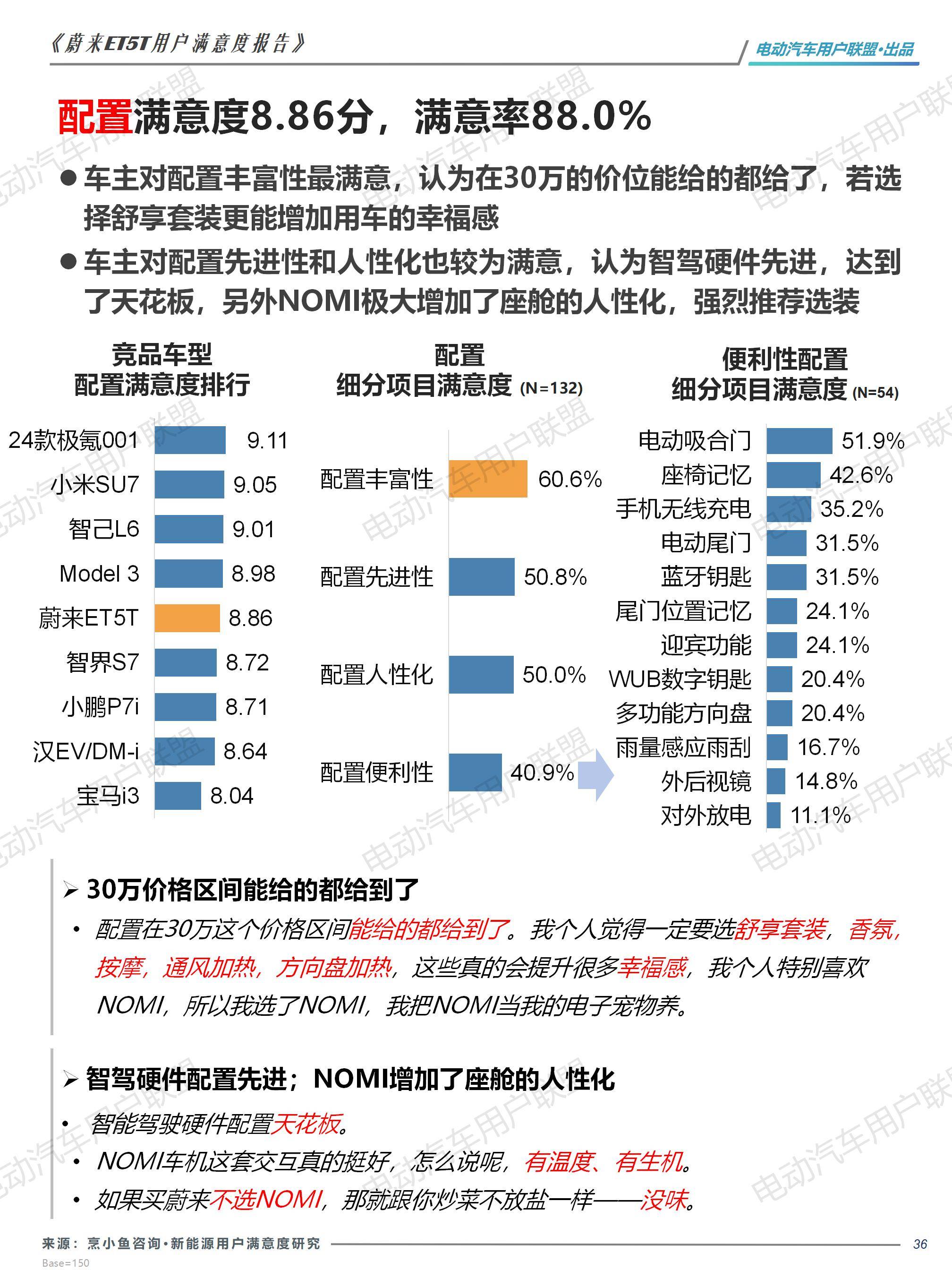 蔚来ET5T用户画像及满意度报告——电动汽车用户联盟_36.jpg