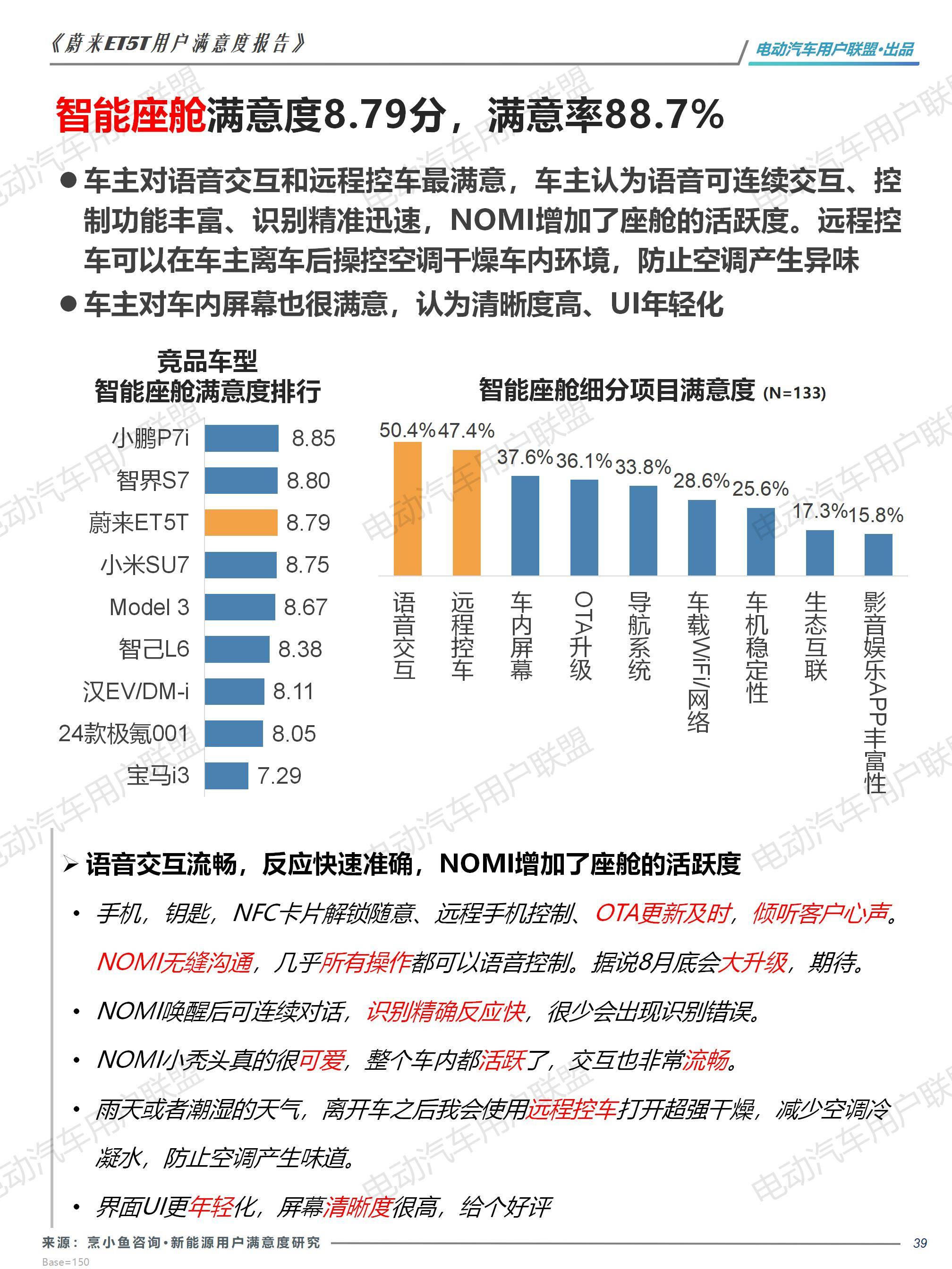 蔚来ET5T用户画像及满意度报告——电动汽车用户联盟_39.jpg