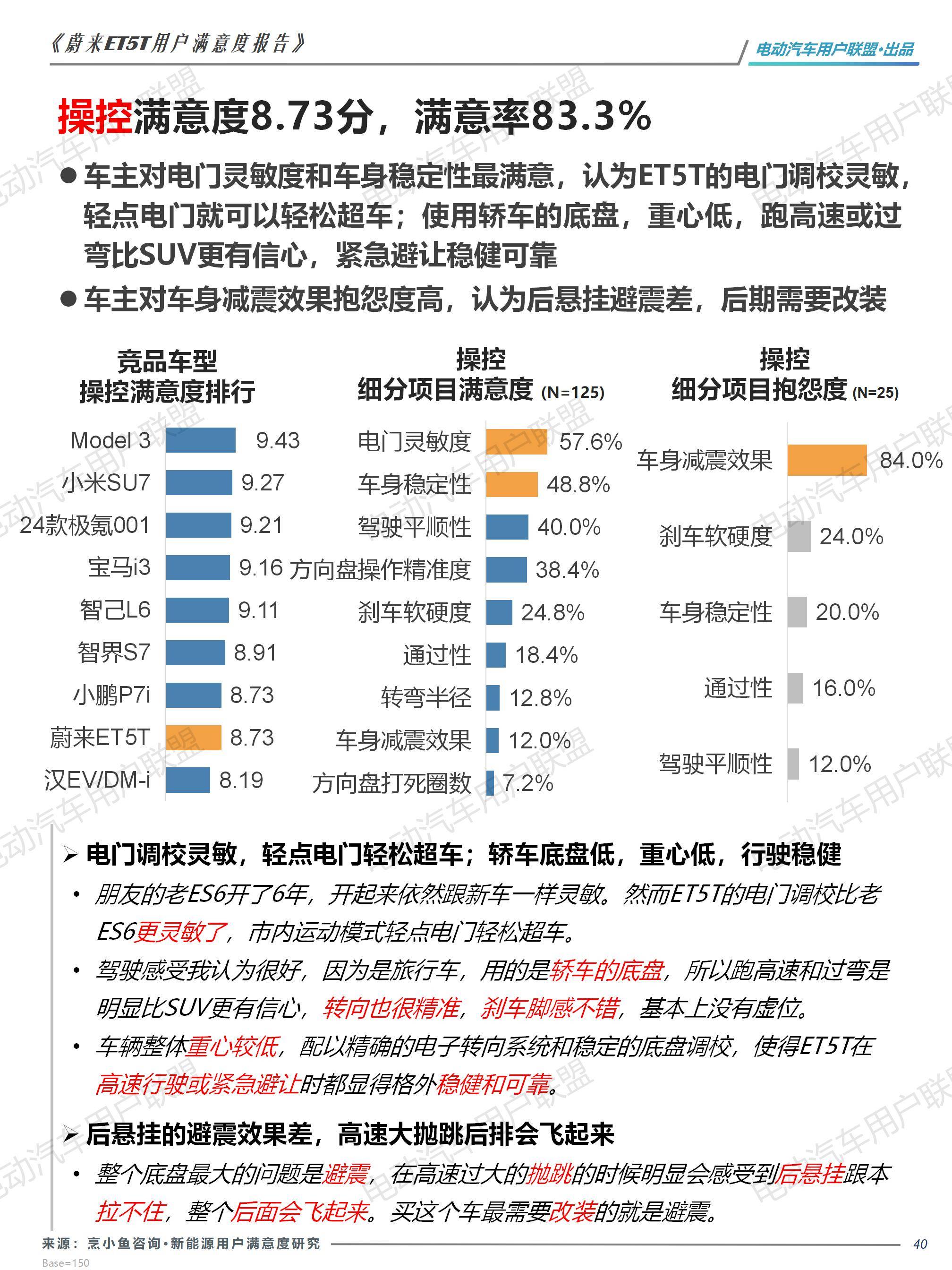 蔚来ET5T用户画像及满意度报告——电动汽车用户联盟_40.jpg