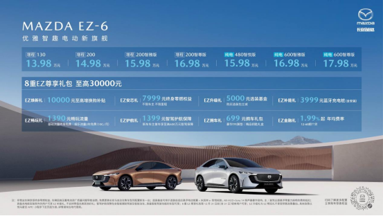 「四好」旗舰 安全共鉴 MAZDA EZ-6安全挑战拆车大揭秘1029(1)2743.png