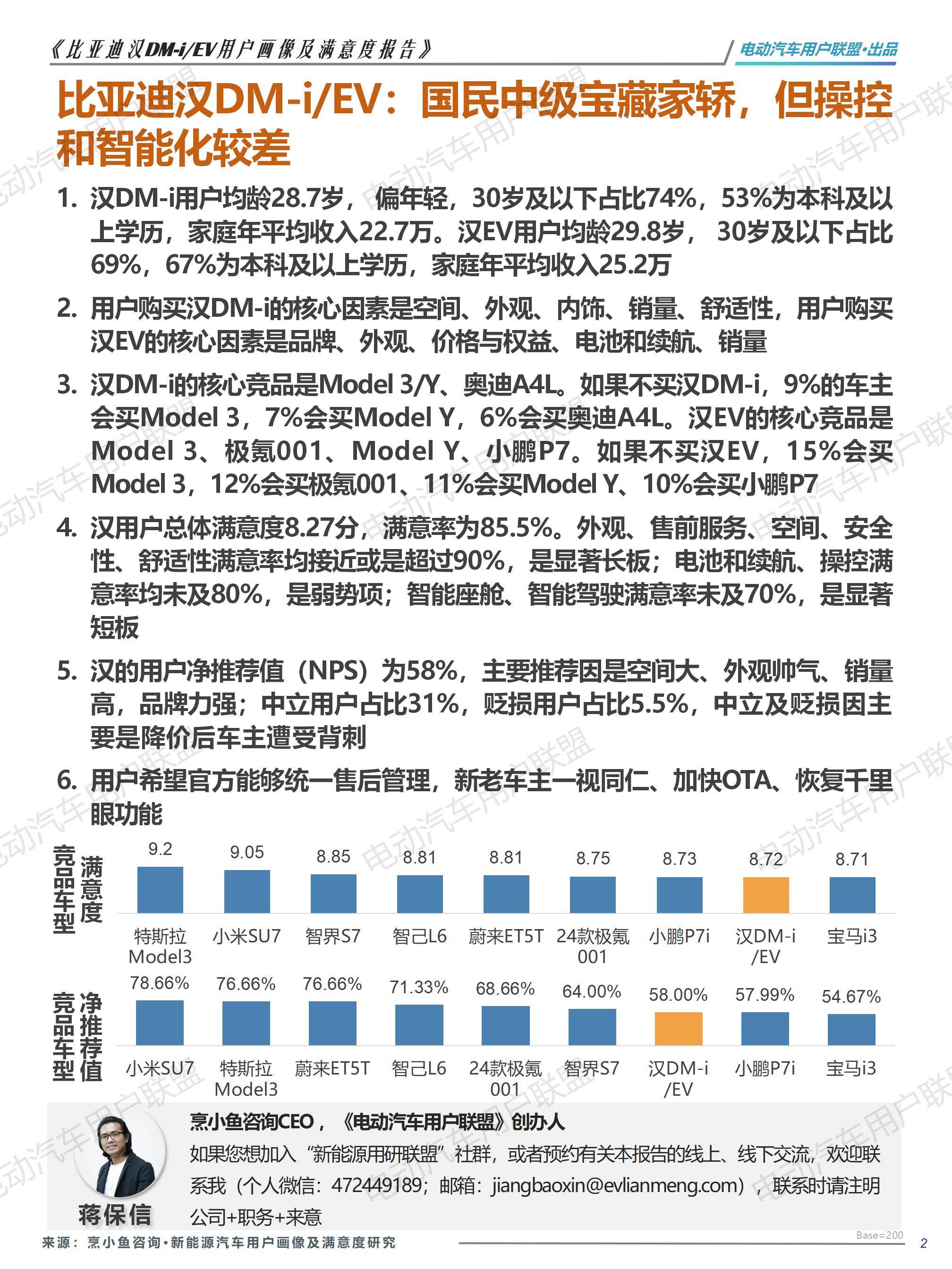 比亚迪汉EV DM-i用户画像及满意度报告（1106）pptx_02.jpg