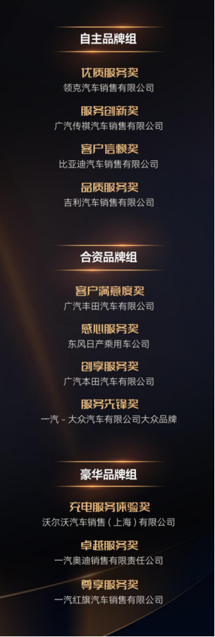 【新闻稿】颁奖典礼-图文985.png