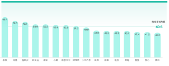 【新闻稿】颁奖典礼-图文1945.png