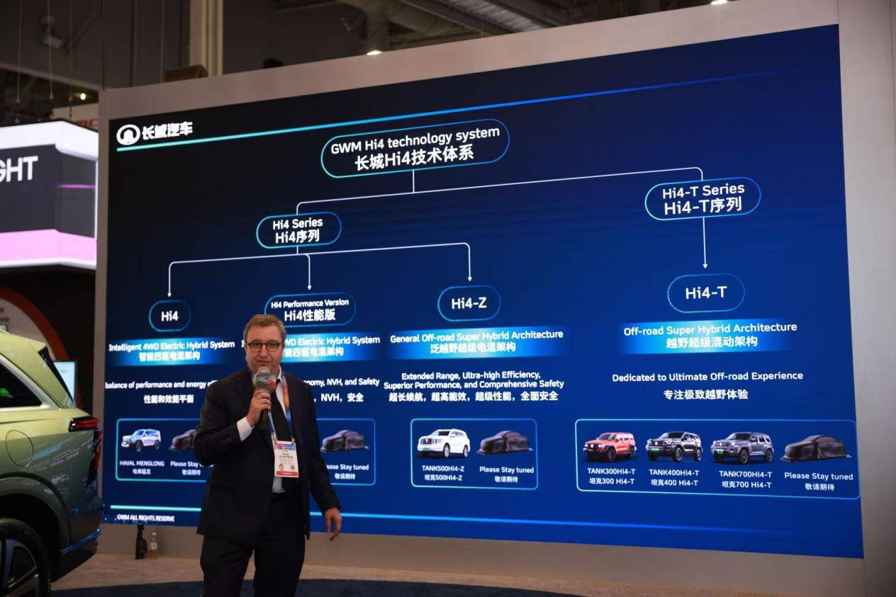 长城汽车携核心车型与技术登陆CES 2025(图6)