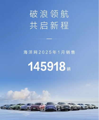 中国销冠 比亚迪25年1 月销售30 万台html769.png