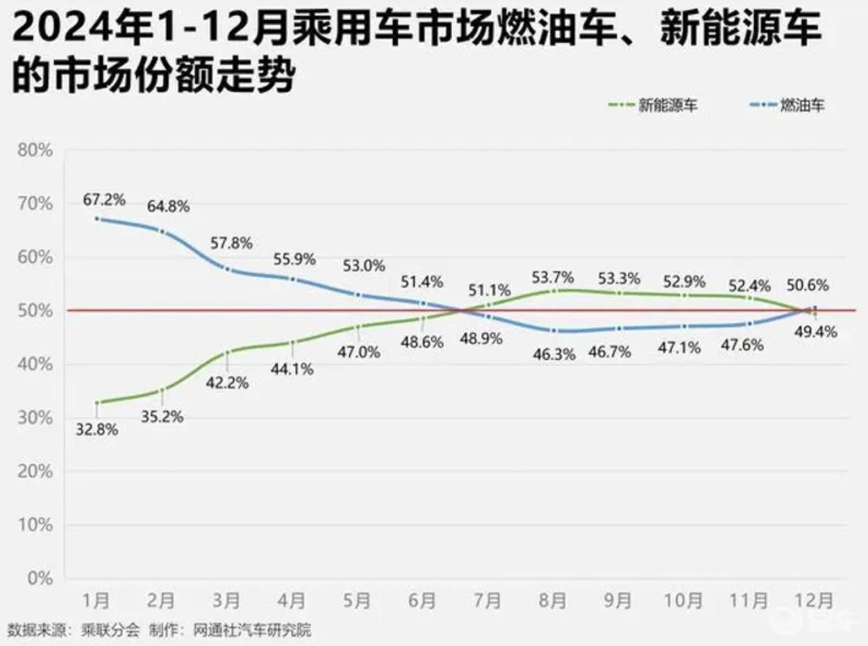 份额.jpg