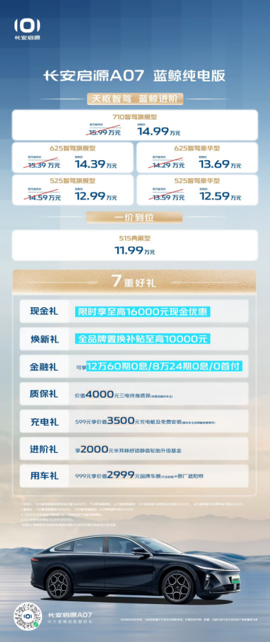 售价11.99万元起！长安启源A07新车上市，几大豪礼等你来拿444.png