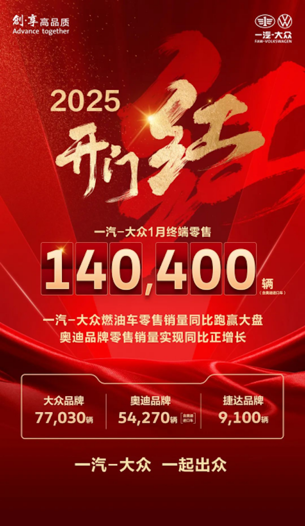 强势开局 一汽-大众大众品牌燃油车市场份额逆势增长html211.png