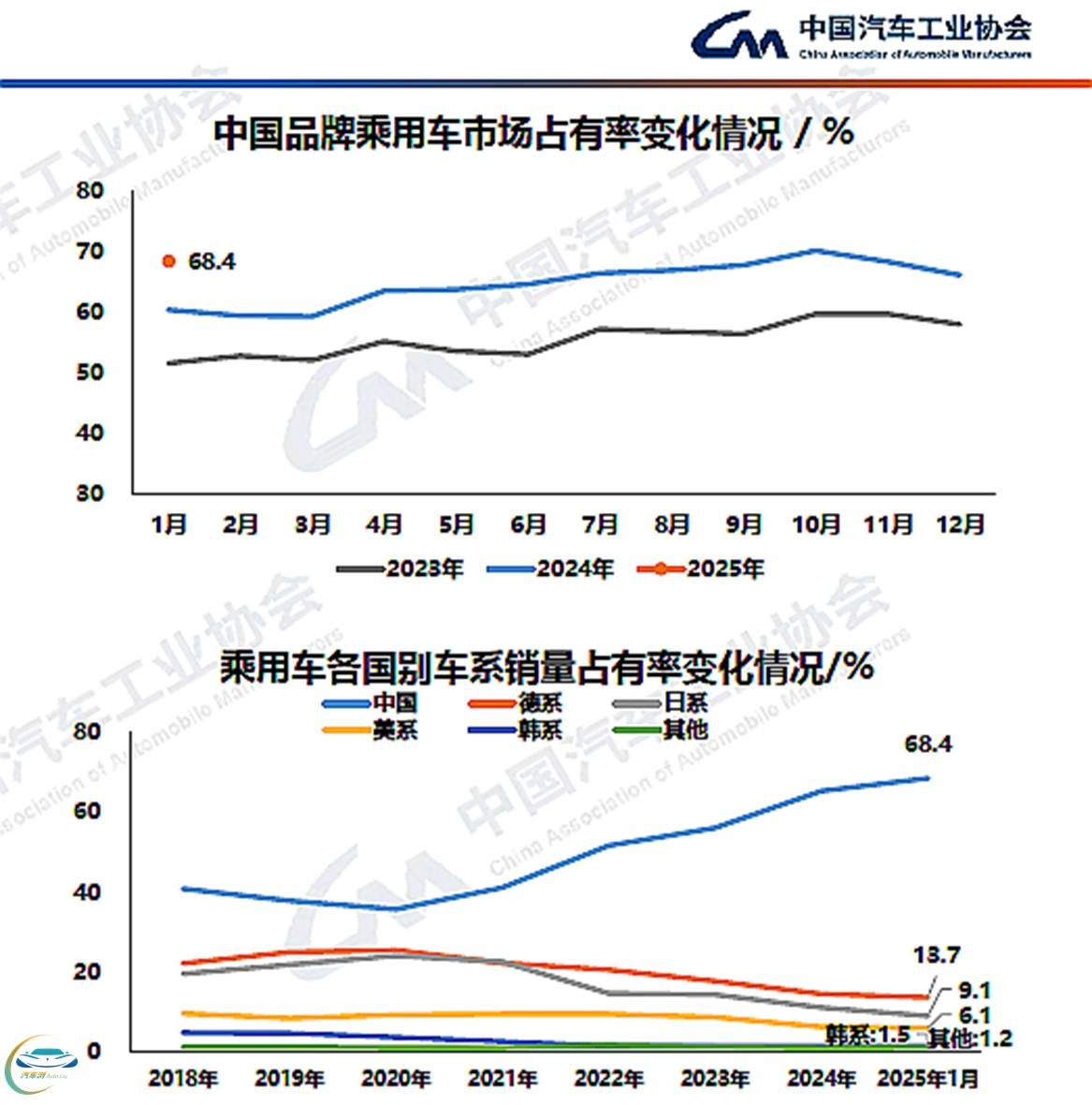 国别.jpg