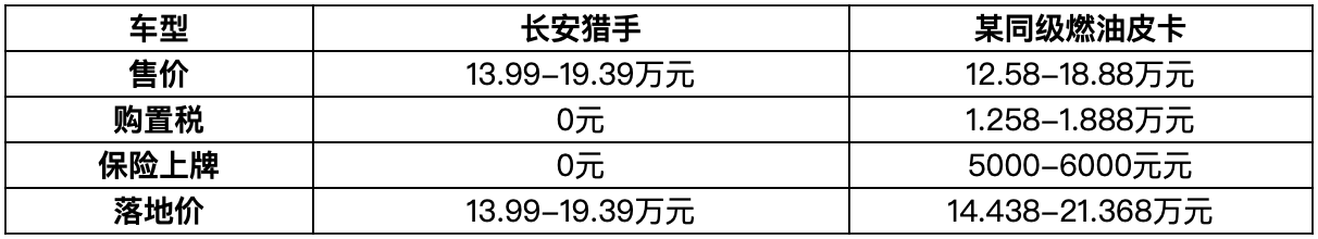 截屏2025-02-21 14.00.58.png