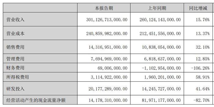 研发.jpg