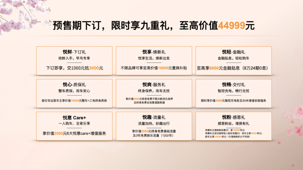 悦享春意好时光！一汽奔腾悦意03预售先享价9.59万元起388.png