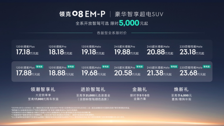 【新闻稿】领克EM-P超电双子星OTA 1.8.0正式发布，科技生态全面进阶(1)390.png