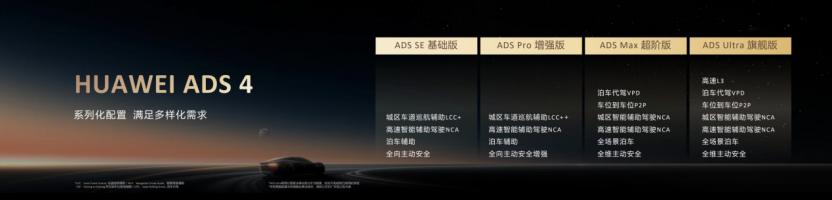 华为发布乾崑智驾ADS 4等解决方案 携手伙伴共向未来1089.png