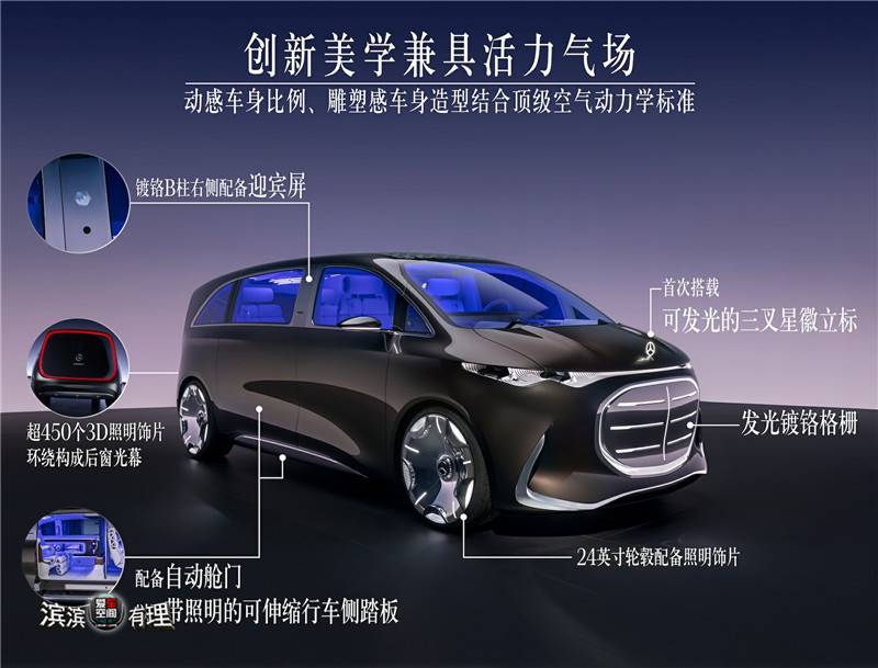 03.Vision V概念车动感车身比例结合顶级空气动力学标准，造就极具雕塑感的车身造型_副本.jpg