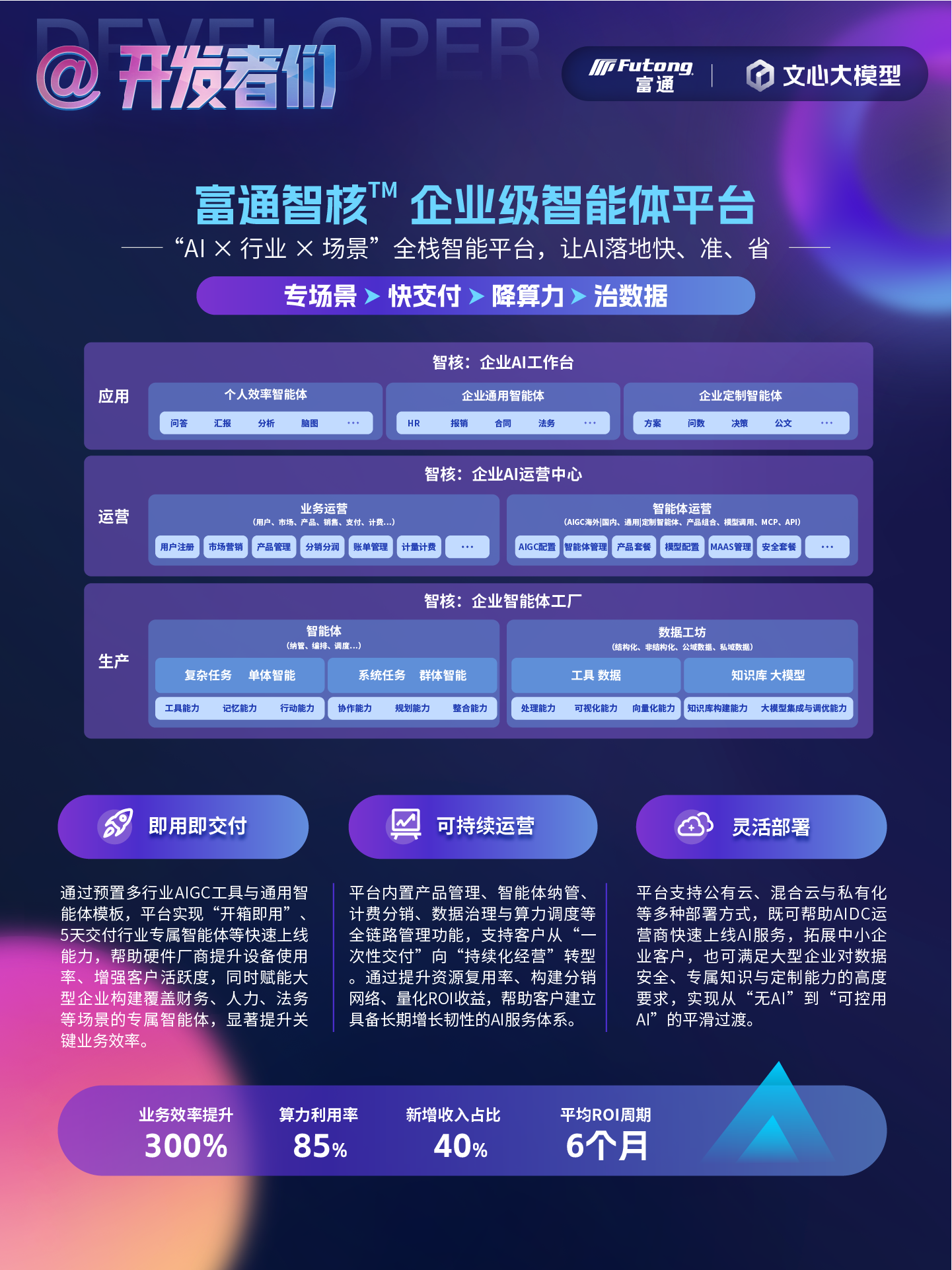 企业智能体.png