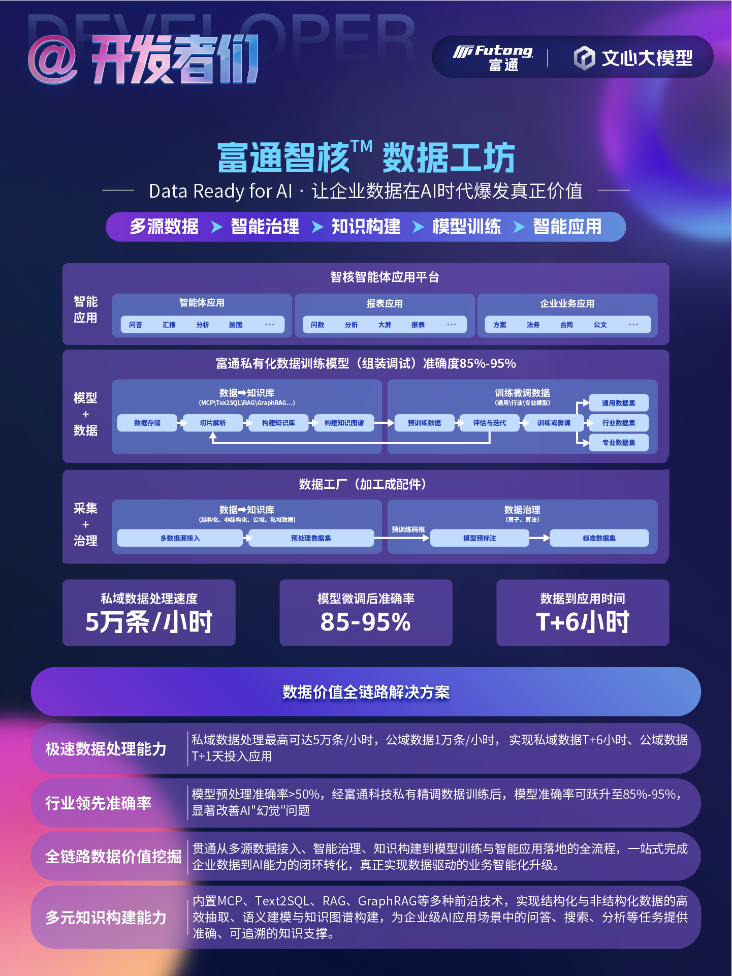 数据工坊.png